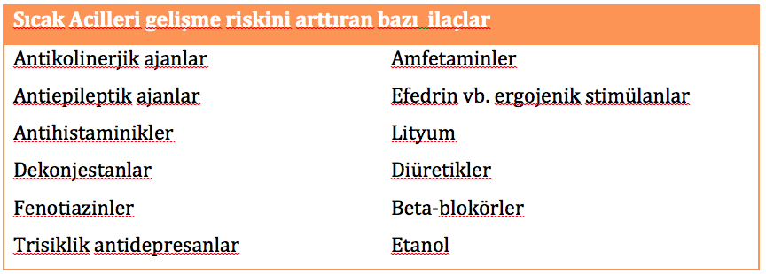 Sıcak çarpması Tablo 2