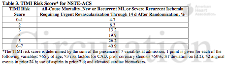 Kaynak : circ.ahajournals.org