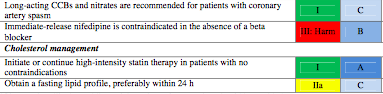 Kaynak : circ.ahajournals.org