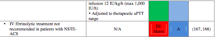 Kaynak : circ.ahajournals.org