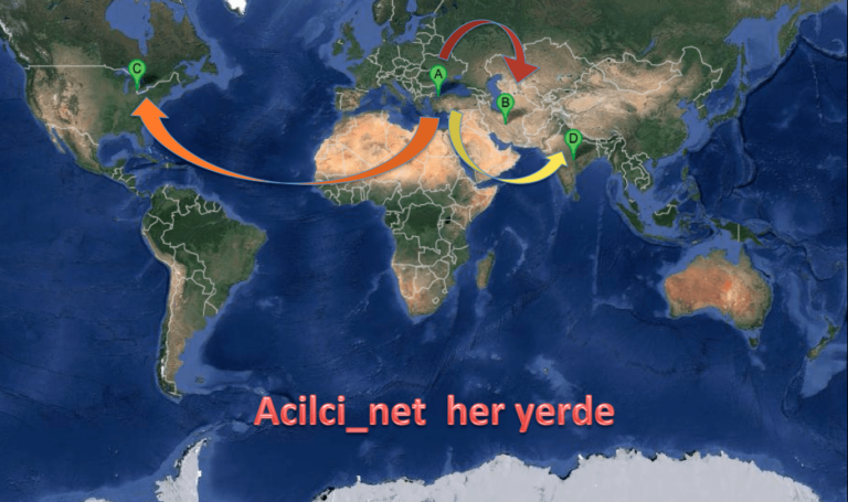 Eroğlu: Acil Tıp ve Hindistan