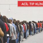 Acil Servis Yoğunluğu