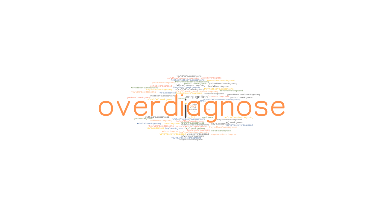 Acil Serviste Overdiagnosis: Aşırı Tanısal Değerlendirme