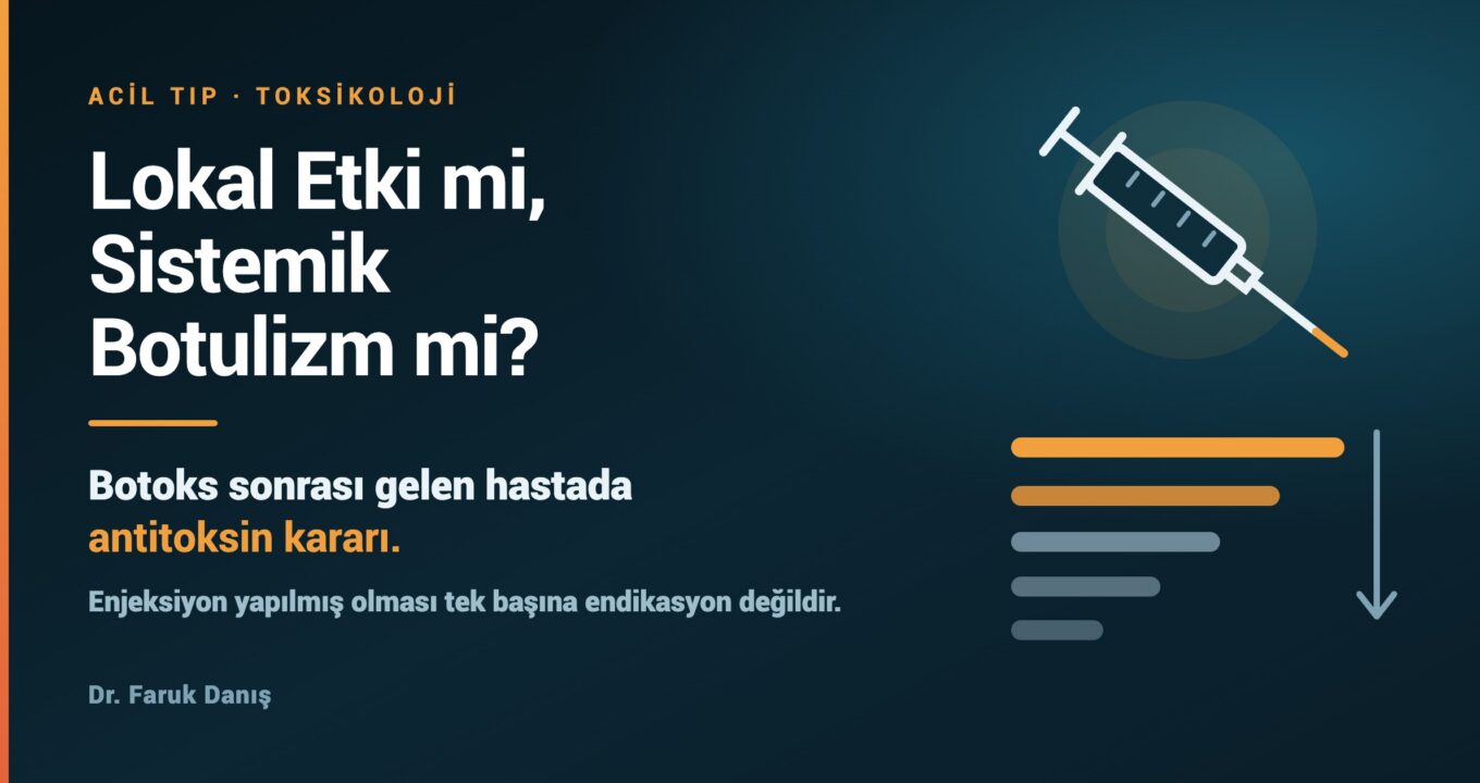 Koyu zeminde şırınga ve aşağı doğru kısalan çubuklar; başlık: Lokal Etki mi, Sistemik Botulizm mi?